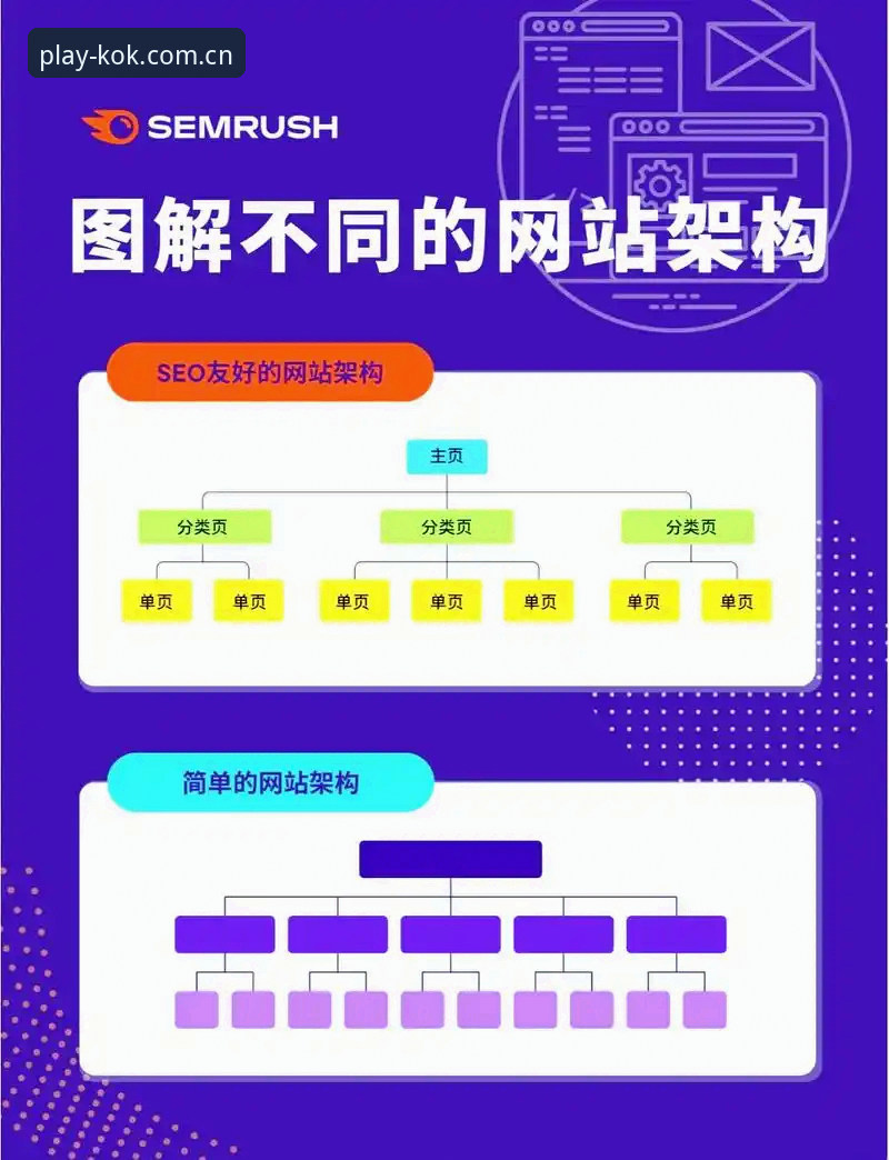 kok全站登录平台功能详解：从入口选择到版本迭代的系统介绍