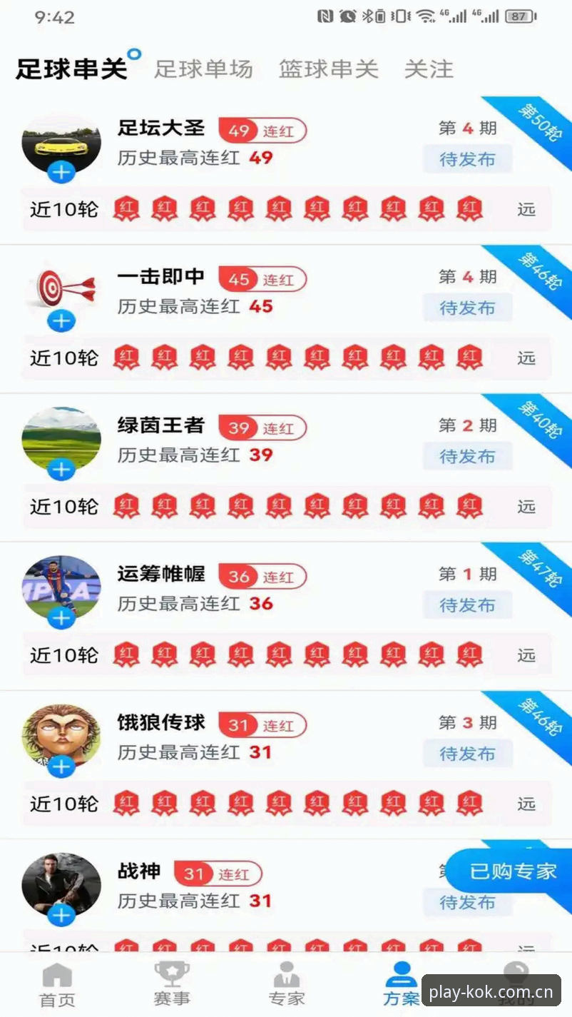 掌握kok全站登录平台的关键：KOK体育入口实用评测指南