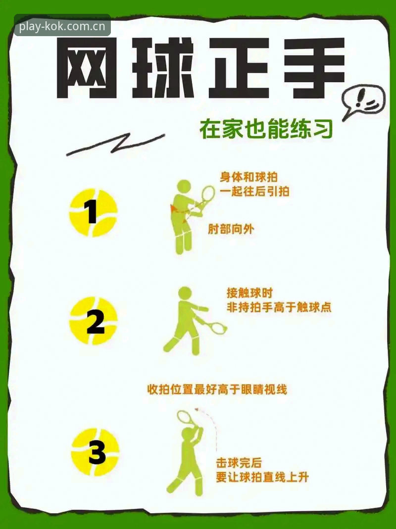 KOK体育怎么玩使用技巧 3个核心技巧与5步上手策略:KOK体育怎么玩使用技巧深度解析